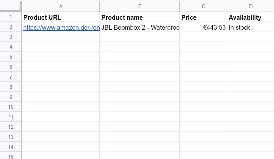 A spreadsheet with the monitored link and its data