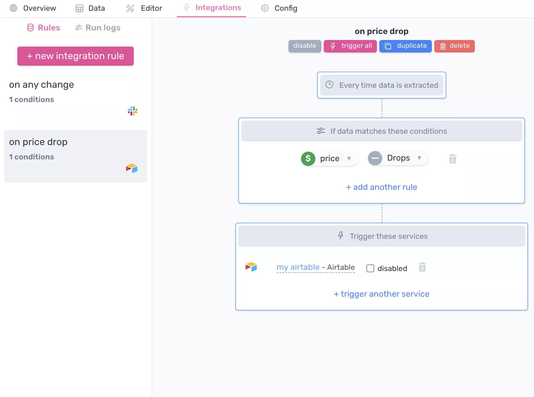 This event syncs data with Airtable when the price changes